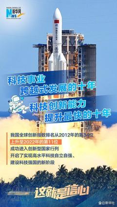 这就是信心|创新驱动发展 建设科技强国