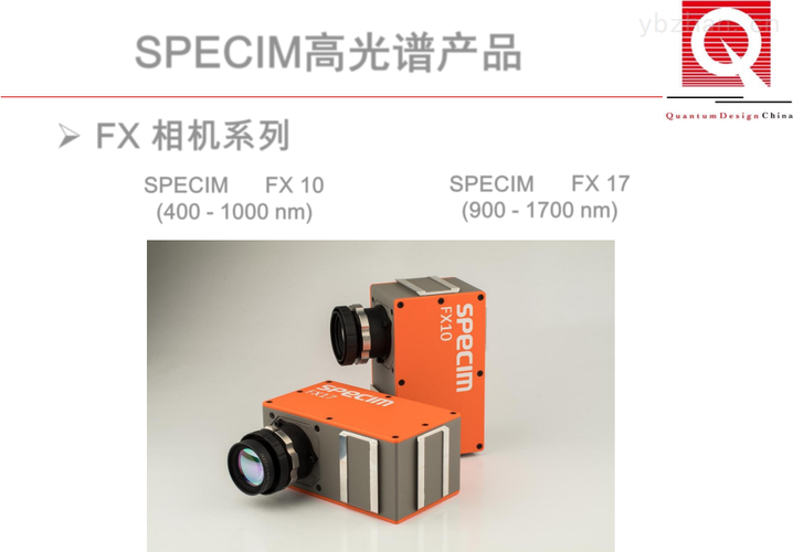 Specim 高光谱产品赋能精准感知——北京华夏地恒科技发展有限公司技术解读